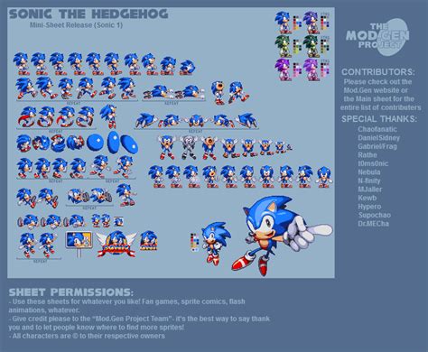 Custom / Edited - Sonic the Hedgehog Customs - Sonic | Flash animation ...