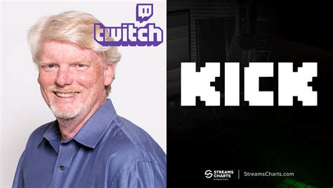 Dan Clancy Says “It Doesn’t Make Twitch Money” When Addressing Kick ...