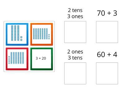 Tens and units - Teaching resources