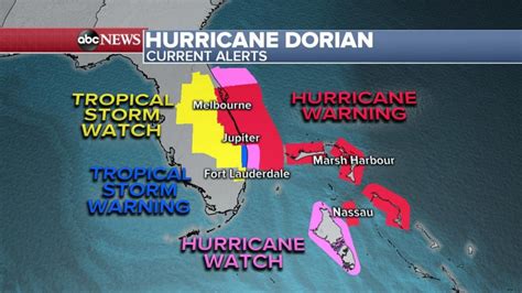 Hurricane warnings issued across Florida | GMA