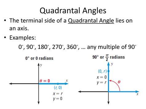 PPT - Trigonometric Functions of Quadrantal Angles PowerPoint Presentation - ID:2482351