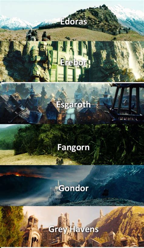 Lord of the rings locations – Artofit