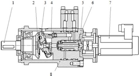 Low speed hydraulic motor: 1-shaft, 2-driven gear, 3-drive gear (tilted ...