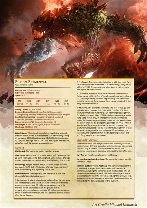 DnD 5e Homebrew — Monsters by Stonestrix