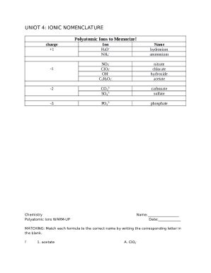 Symbols and Names for Common Polyatomic Ions Doc Template | pdfFiller