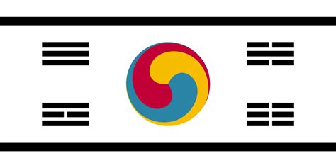 Unified Korea concept flag : vexillology