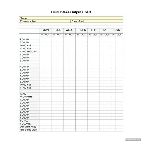 Printable Fluid Intake Chart Template - Printable Templates