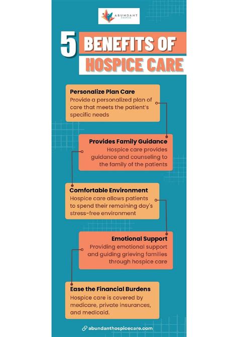 Hospice Care Benefits by Abundant Hospice - Issuu