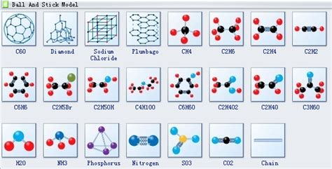 Molecular Model Diagram Symbols - Edraw