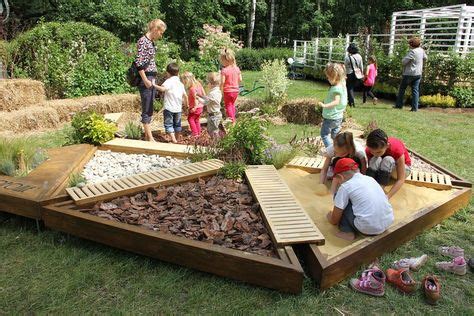 Multi-Sensory Playgrounds: Early Childhood Development Hubs