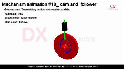 How to cam and follower mechanism animation work example 2 - YouTube