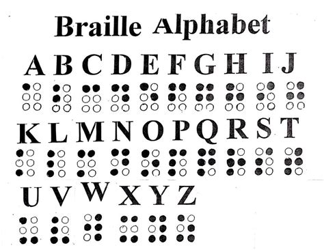 braille alphabet - if you really want to be creative | Braille alphabet, Alphabet worksheets ...