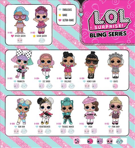 LOL Surprise Glitter Bling Series Collector Guide List Checklist Insert – Kids Time