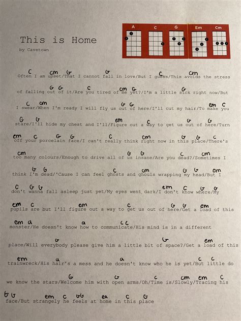 Cavetown This Is Home Ukulele Chords - Home Sweet Home
