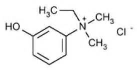 Edrophonium Chloride Injection USP » SGPharma