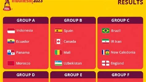 Hasil Undian Piala Dunia U17 2023: Indonesia Gabung Grup A Sama 2 ...