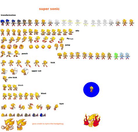 Custom Super Sonic Sprites by sonicmechaomega999 on DeviantArt