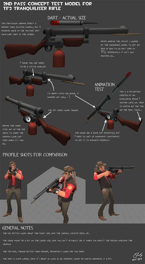 TF2 Tranq' Rifle Concepts 08 by Elbagast on DeviantArt