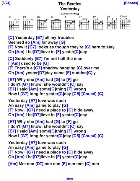 The Beatles - Yesterday in 2024 | Guitar lessons songs, Ukulele chords songs, Guitar chords and ...