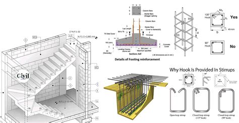 Important RCC Dtatilas Of Footings, Beams, Columns, Slabs And Stairs ...