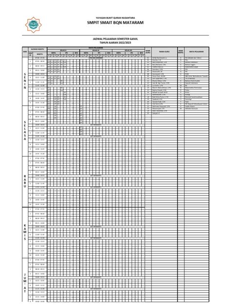 Jadwal Pelajaran SMA | PDF