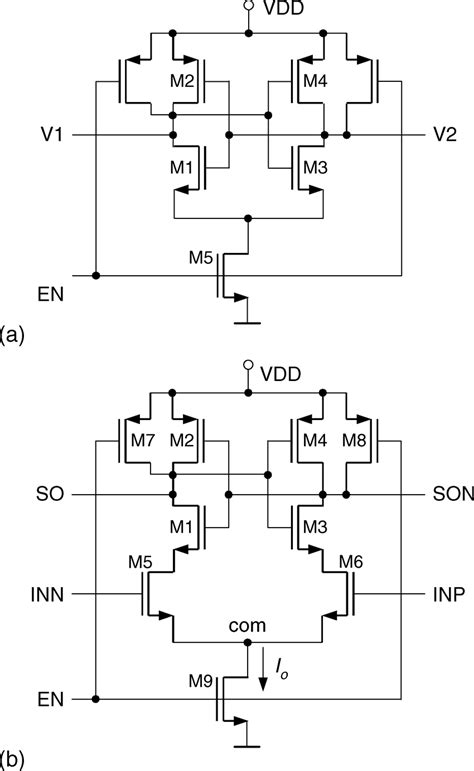 Latch-type voltage sense amplifiers. (a) Conventional latch. (b) Sense... | Download Scientific ...