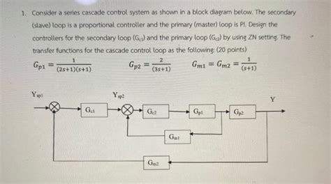 Solved 1. Consider a series cascade control system as shown | Chegg.com