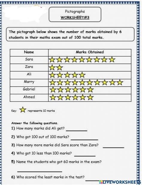 Data Handling Grade Worksheet Live Worksheets, 44% OFF