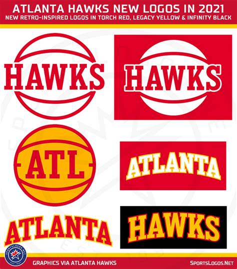 Atlanta Hawks Unveil New Uniforms, Logos, Colours – SportsLogos.Net News