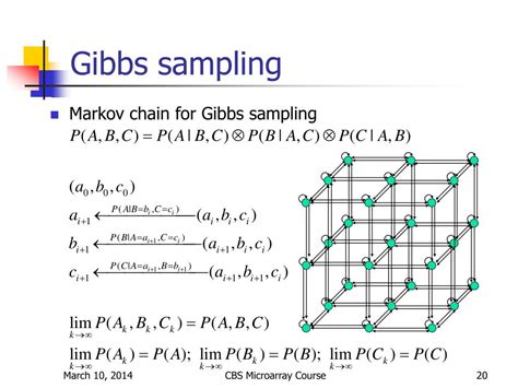 PPT - Gibbs biclustering of microarray data PowerPoint Presentation ...