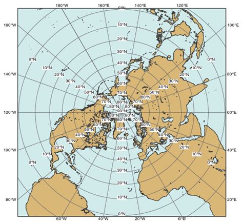 Polar Projection Map