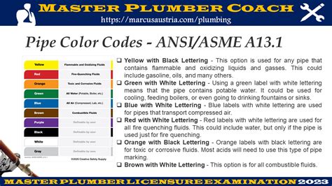 Pipe Color Code – MASTER PLUMBER COACH