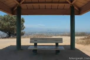 Hahn Park's Community Trail | Los Angeles | Hikespeak.com