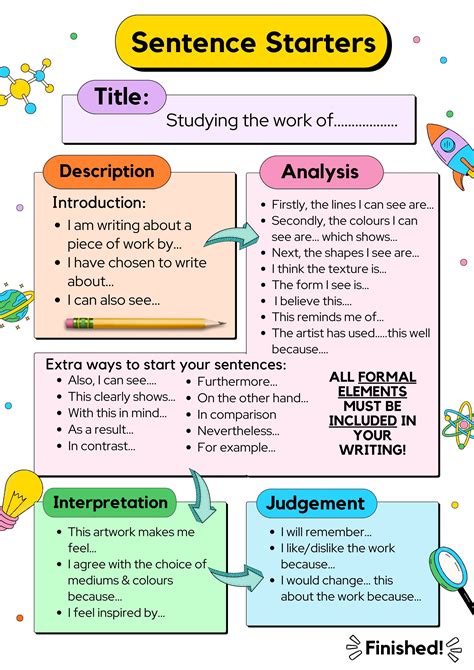 Sentence starters KS3 | Teaching Resources