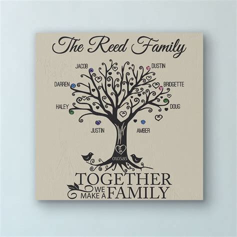 Birthstone Family Tree, Family Tree, Family Tree Gift, Personalized Family Tree, Anniversary ...