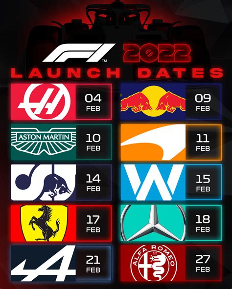 Zoe Daniels Howard on Twitter: "RT @F1: CONFIRMED: All 10 launch dates! 🗓 #F1 https://t.co ...