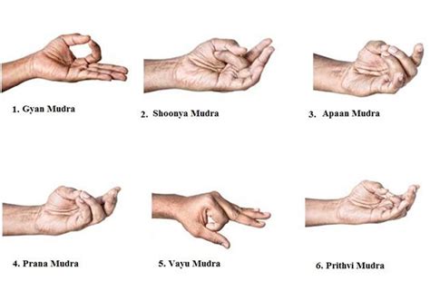 Mudras and prana | Introduction to Mudra | Nepal | Yoga Guide for Your Life