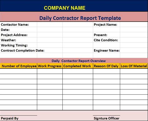 Daily Contractor Report Template - Excel Word Template