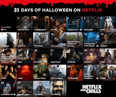 Netflix's 31 Days Of Halloween Guide Will Keep You On Your Couch Until ...