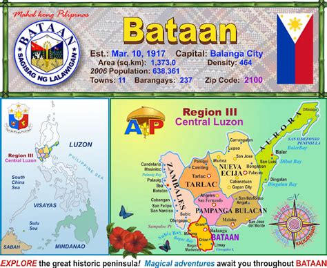 AKO, tunay na PagbabaGO: Province of BATAAN