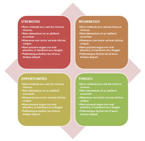 Swot Template Word – retorika