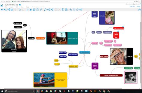 MindMup 2.0 for Google Drive! - Glenn Zucman / blog