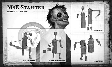 Malifaux Unboxing – Starter Set – M2E