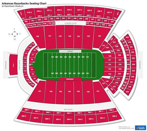 Razorback Stadium Seating Guide | Elcho Table