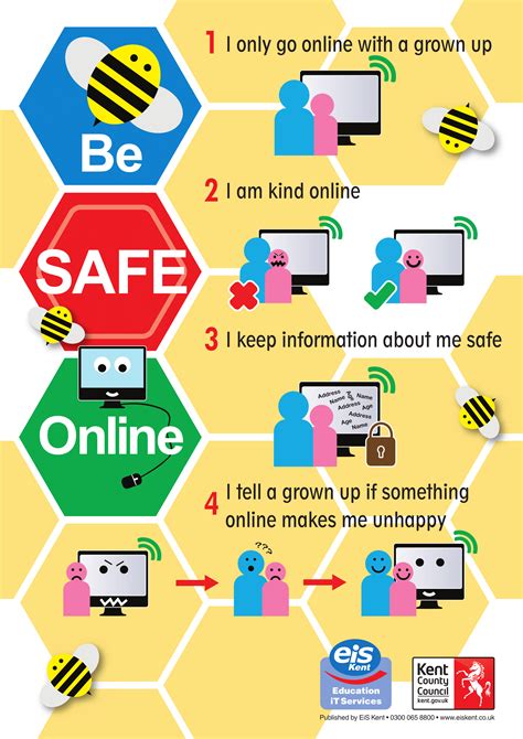 Health & Safety at Work Posters | Poster Template