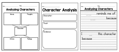 Teaching Character Analysis in the Primary Grades - Sarah's Teaching ...