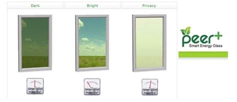 Smart Windows: Good for Seeing Through, Generating Electricity Too