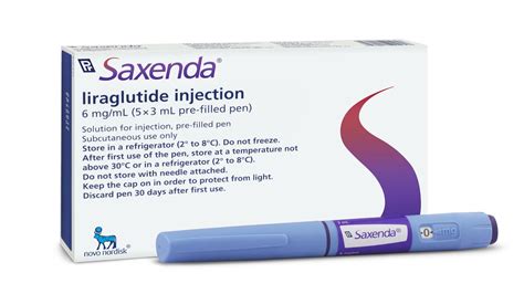 Saxenda (liraglutide) for the Treatment of Obesity, US