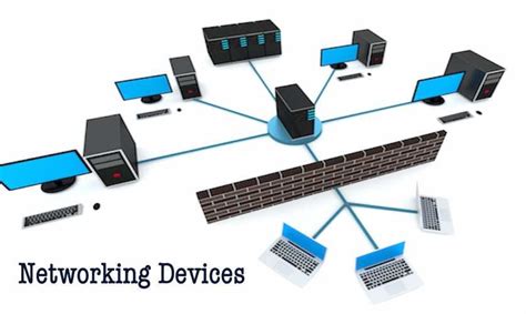 several computers connected to each other with the words networking ...