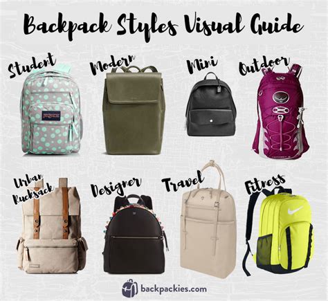 A Ladies Guide to Different Backpack Styles | Backpackies